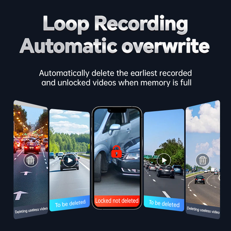 360° Panoramic 4-Lens Streaming Media Dash Cam