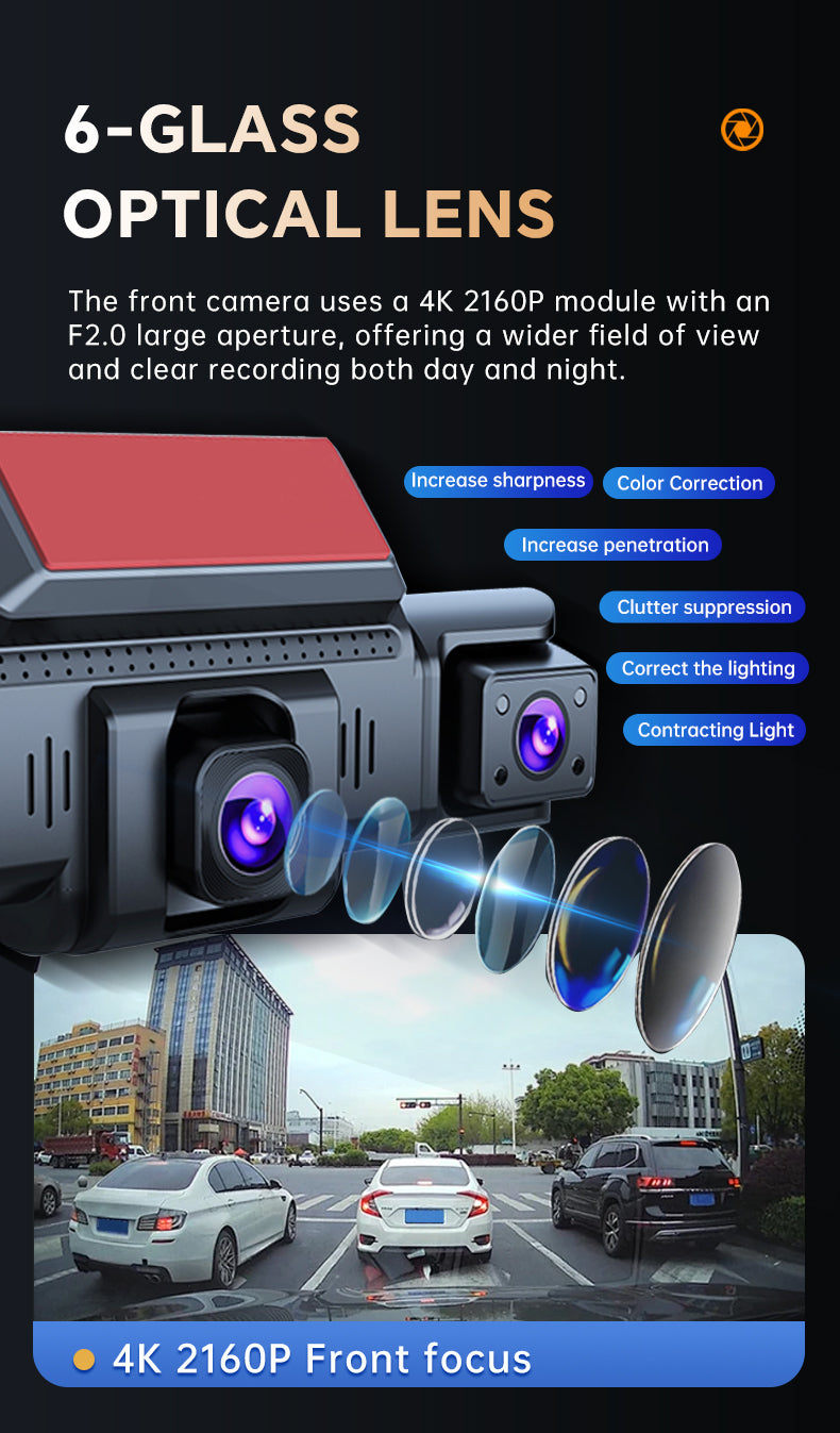 YZKNG New 360° Panoramic Car Dash Cam, HD 4-Lens, Reverse Image, Parking Monitoring